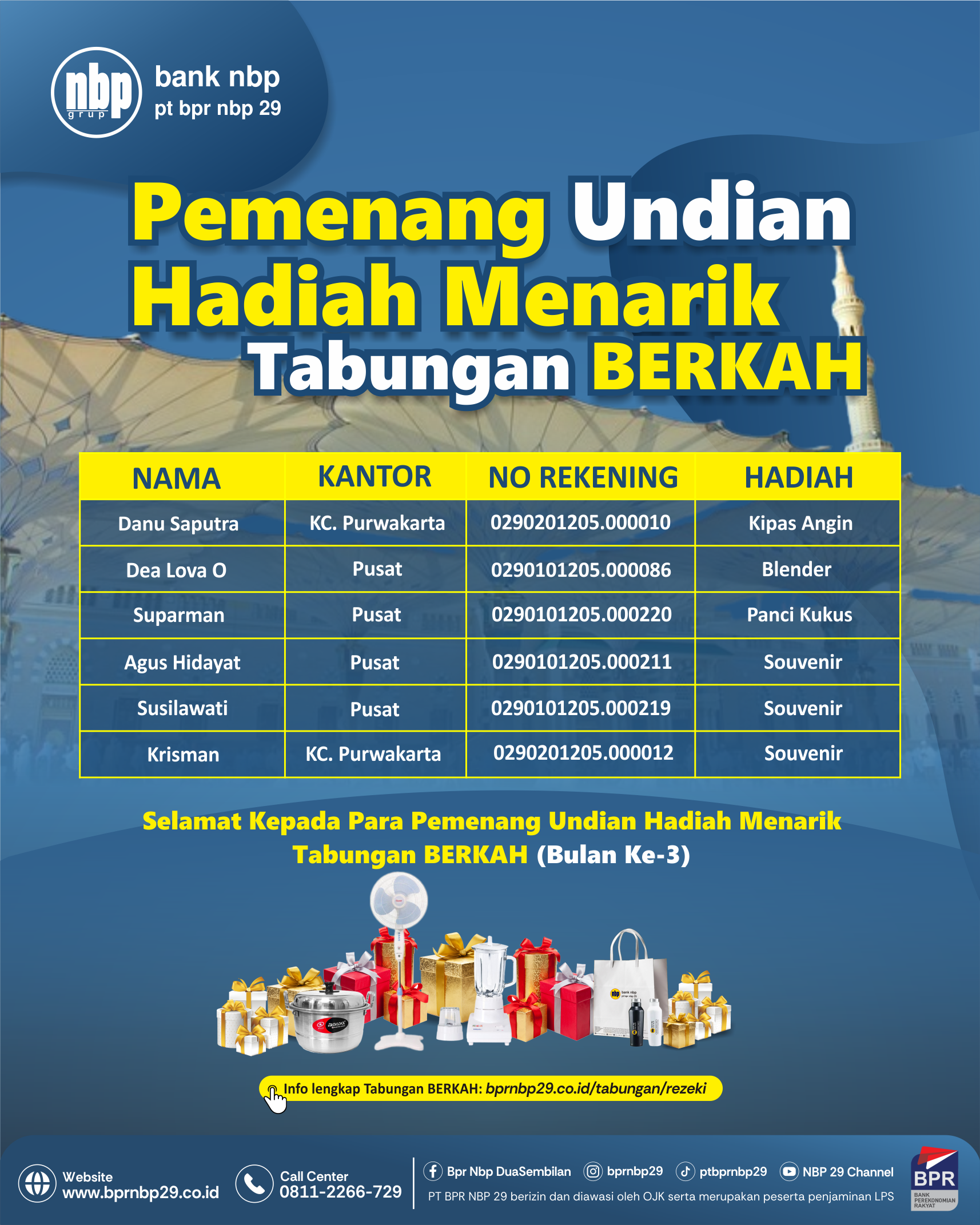 BPR Nusantara Bona Pasogit 29