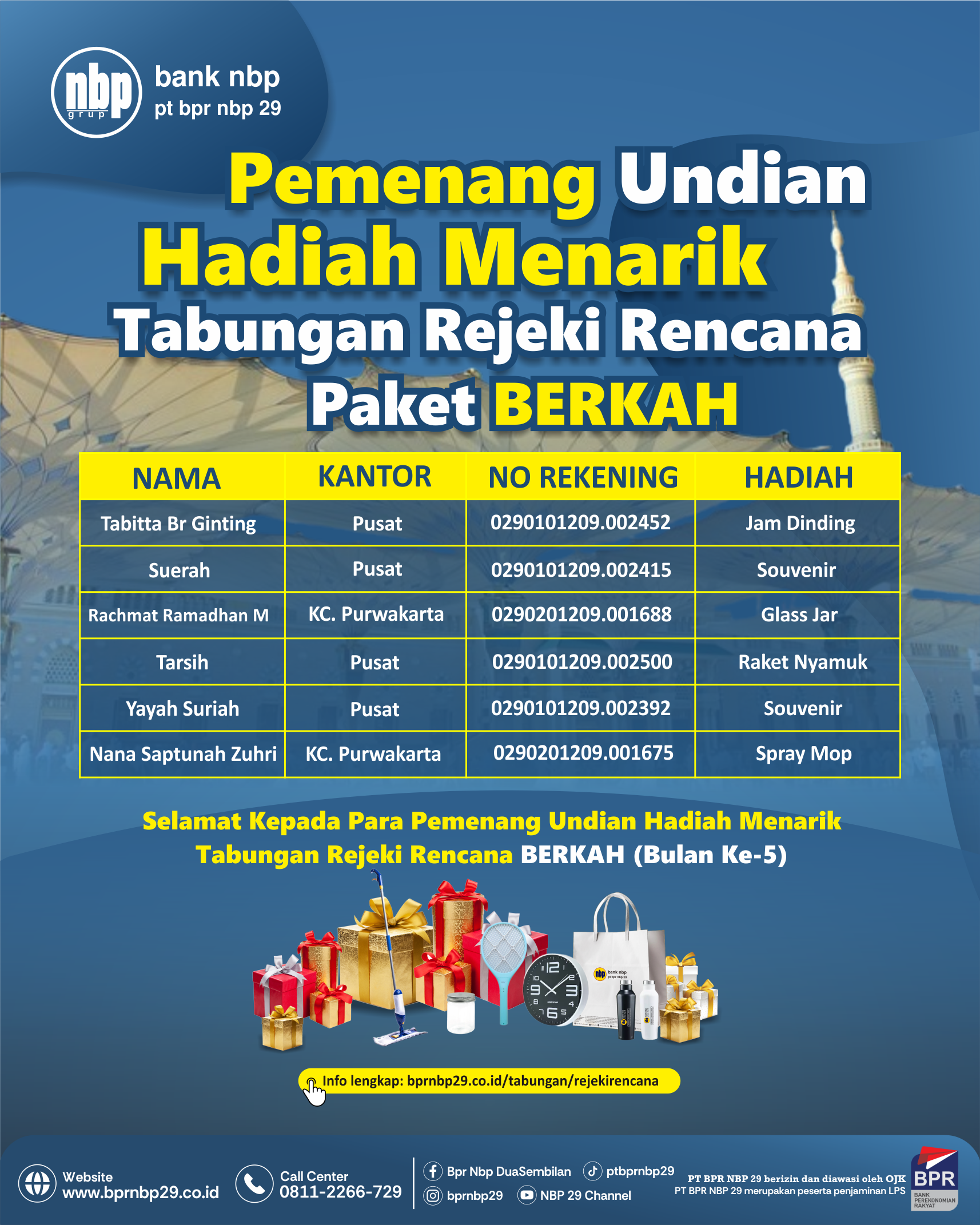 BPR Nusantara Bona Pasogit 29
