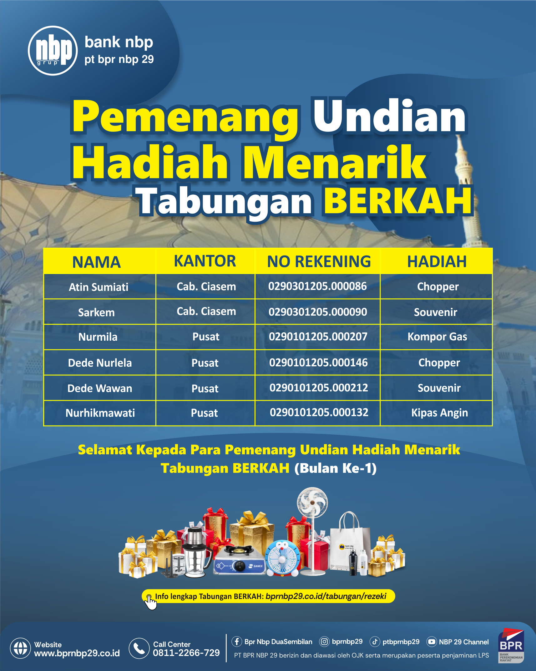 BPR Nusantara Bona Pasogit 29