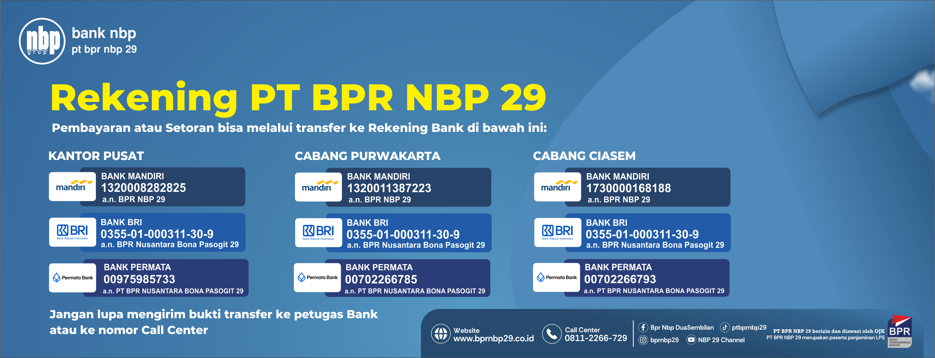 BPR Nusantara Bona Pasogit 29